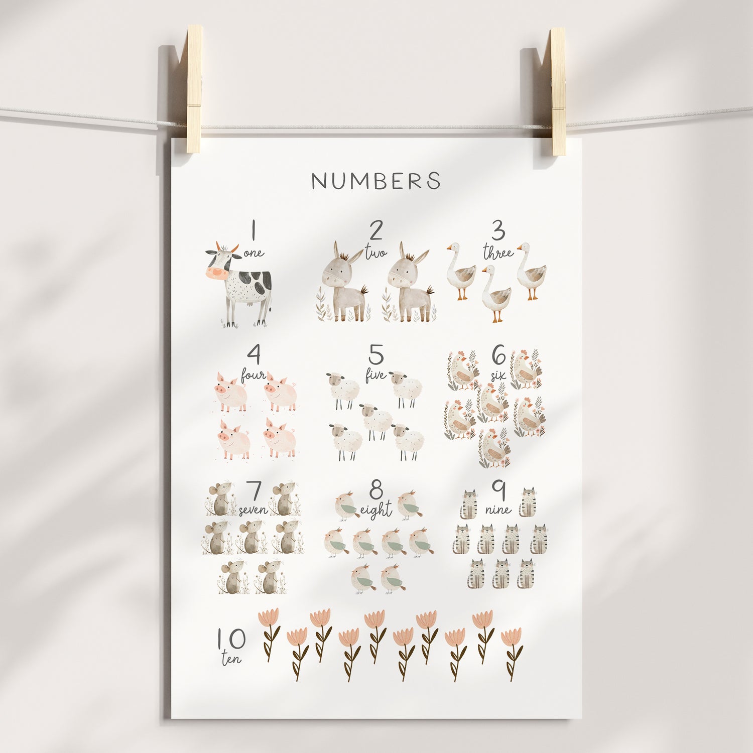 Farm Numbers Print