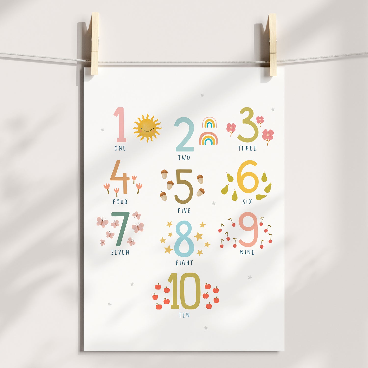 Little Adventure Alphabet, Numbers & Initial Prints