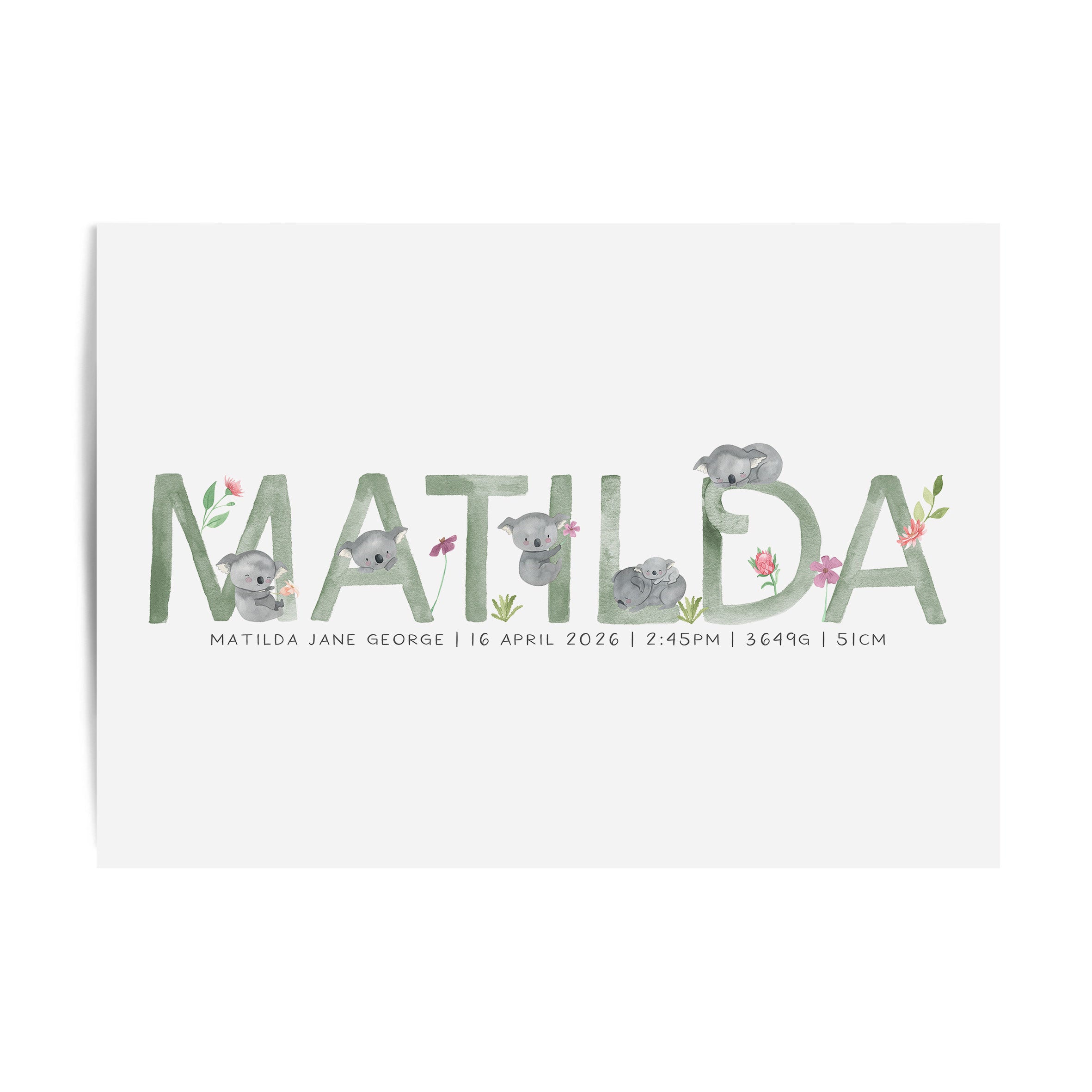Floral Koala Name Print
