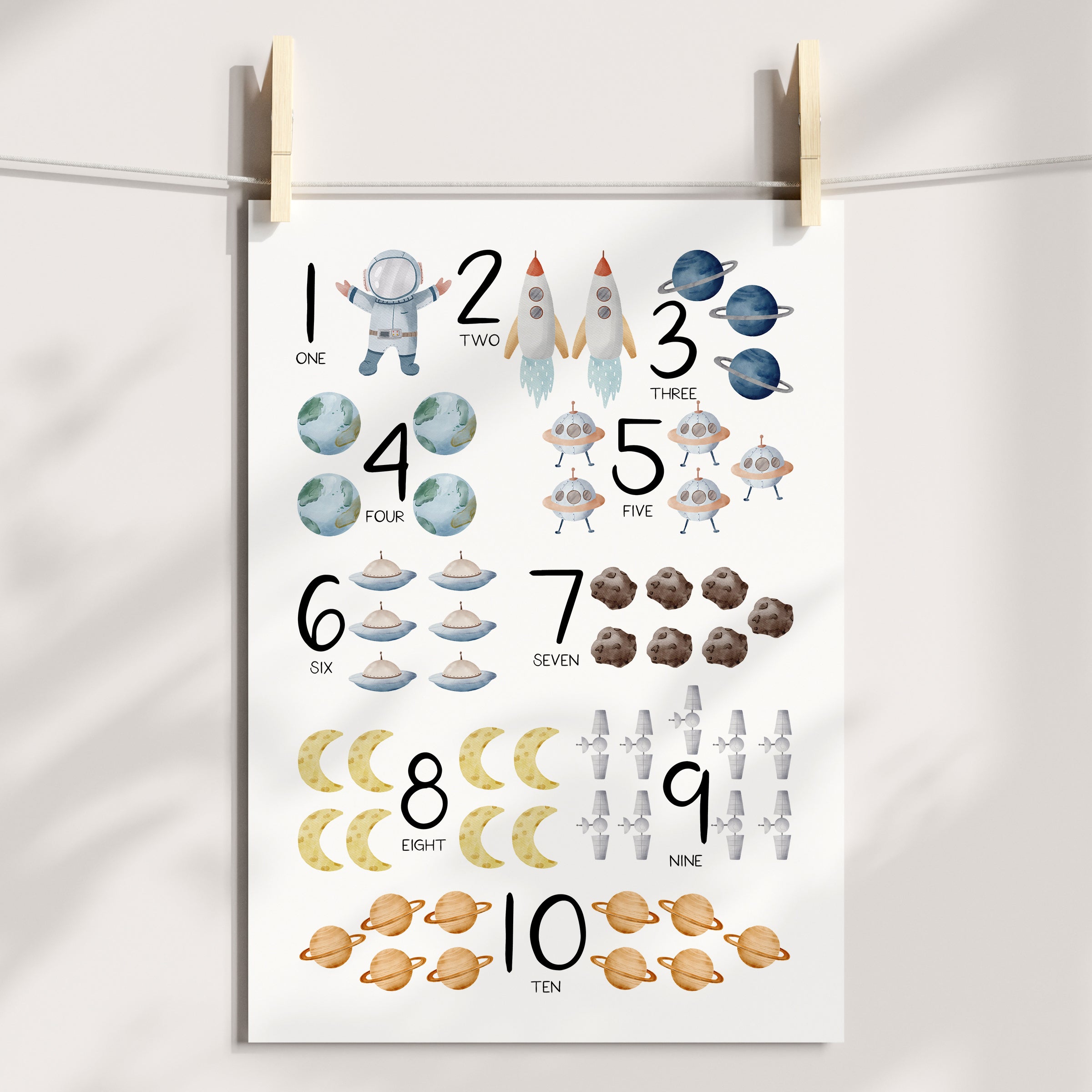 Space Numbers, Name & Alphabet Prints