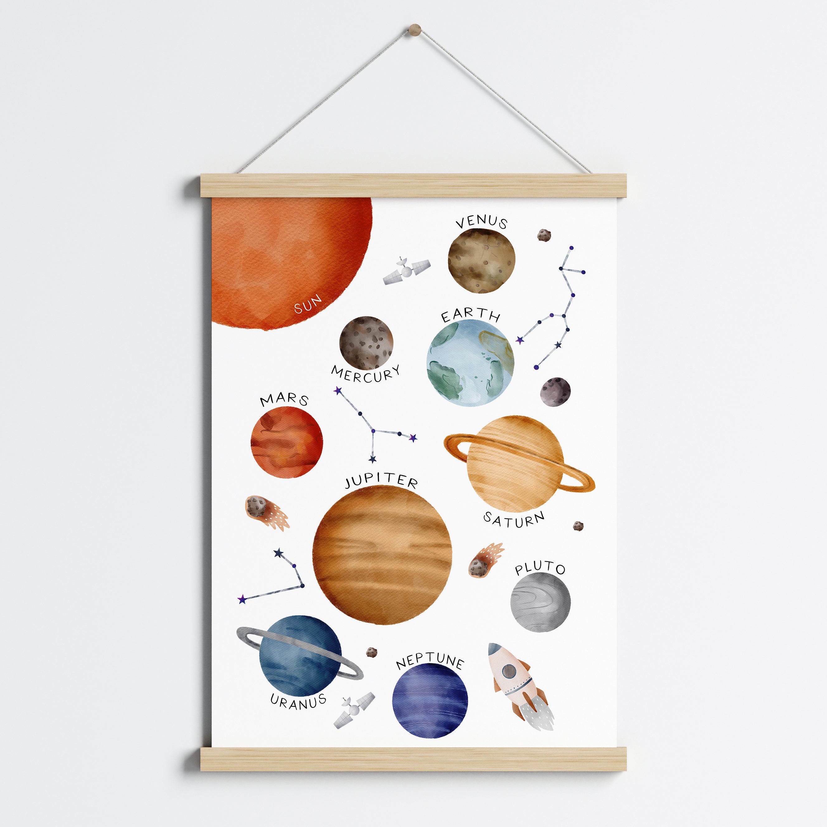 Solar System Print