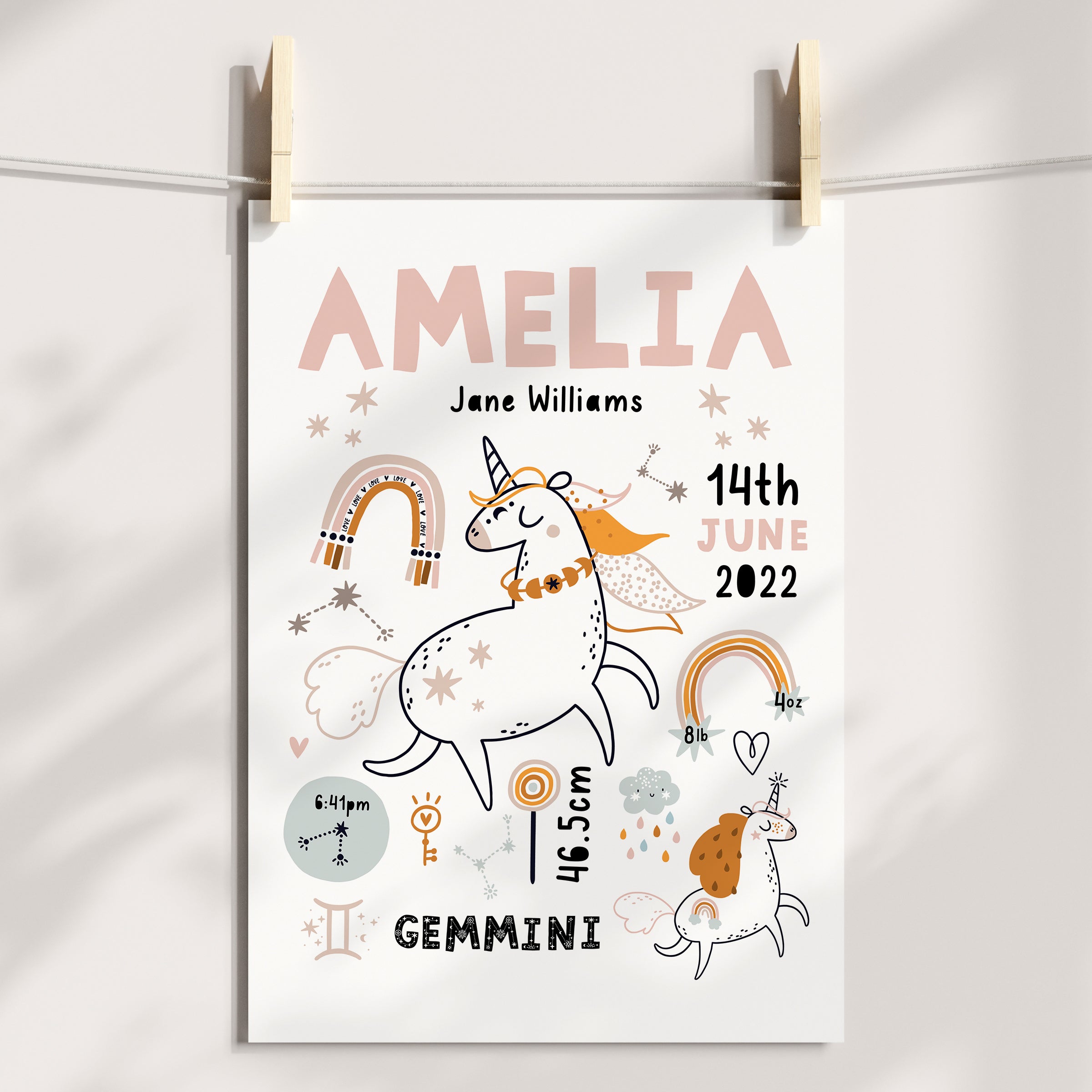 Unicorn Birth Print