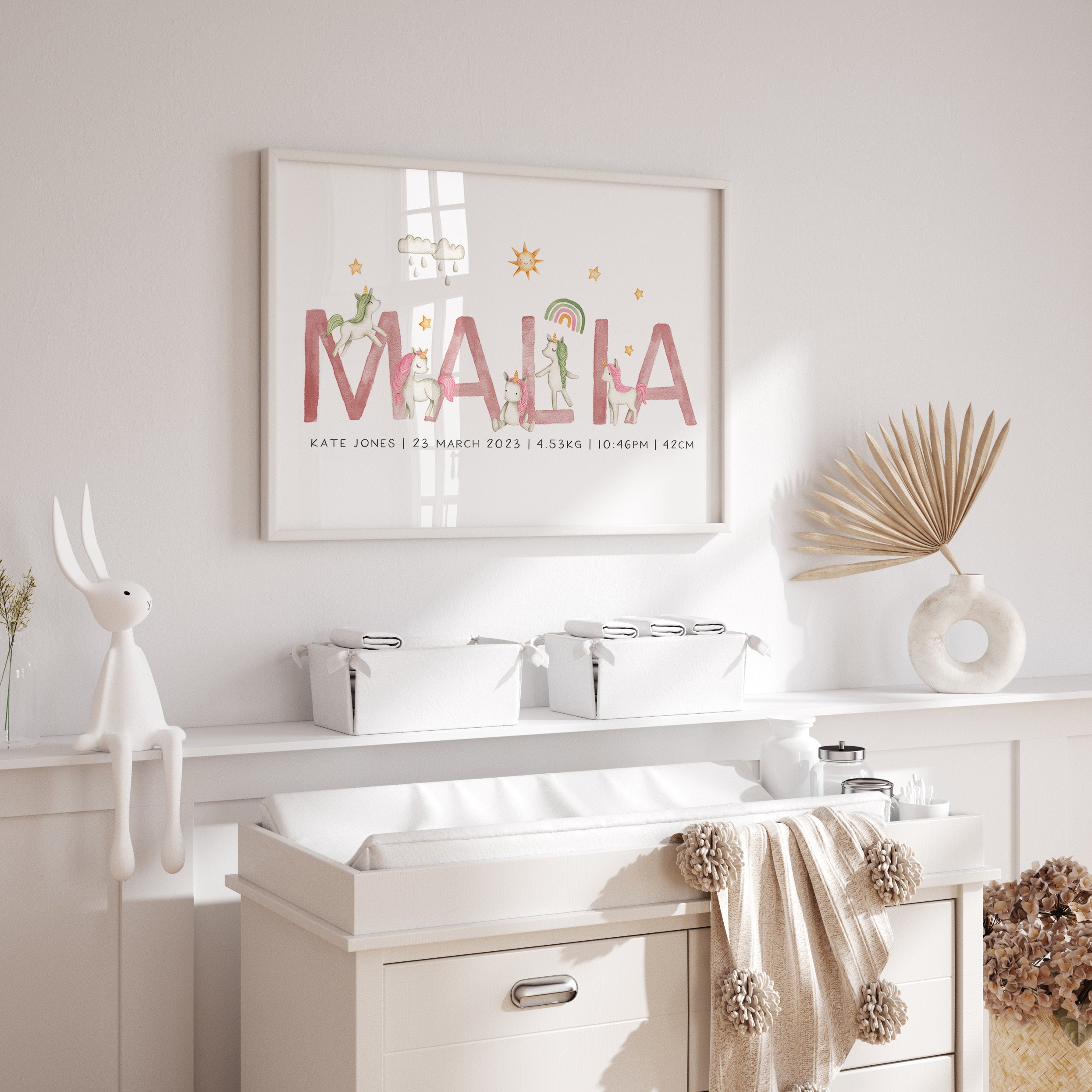 Unicorn Name & Birth Print