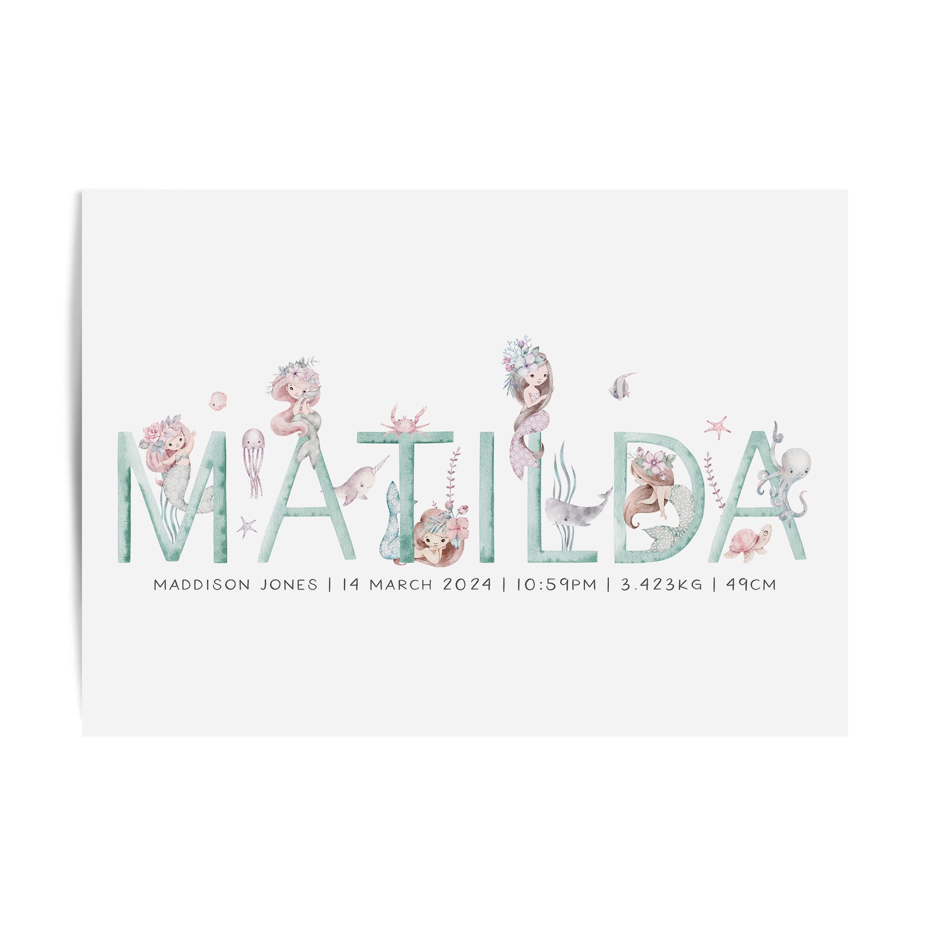 Mermaid Name & Birth Print