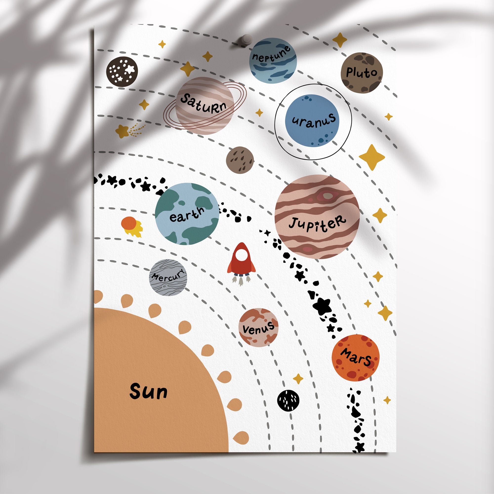 Solar System Print