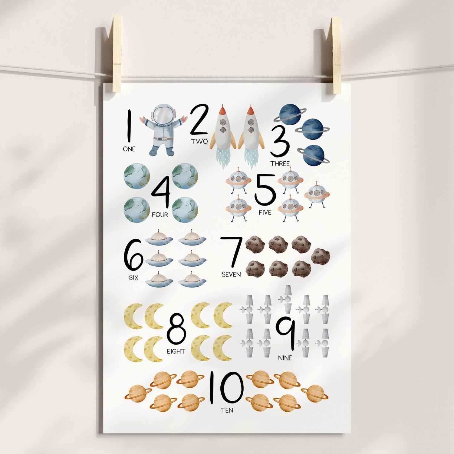 Astronaut Name, Numbers & Alphabet Prints