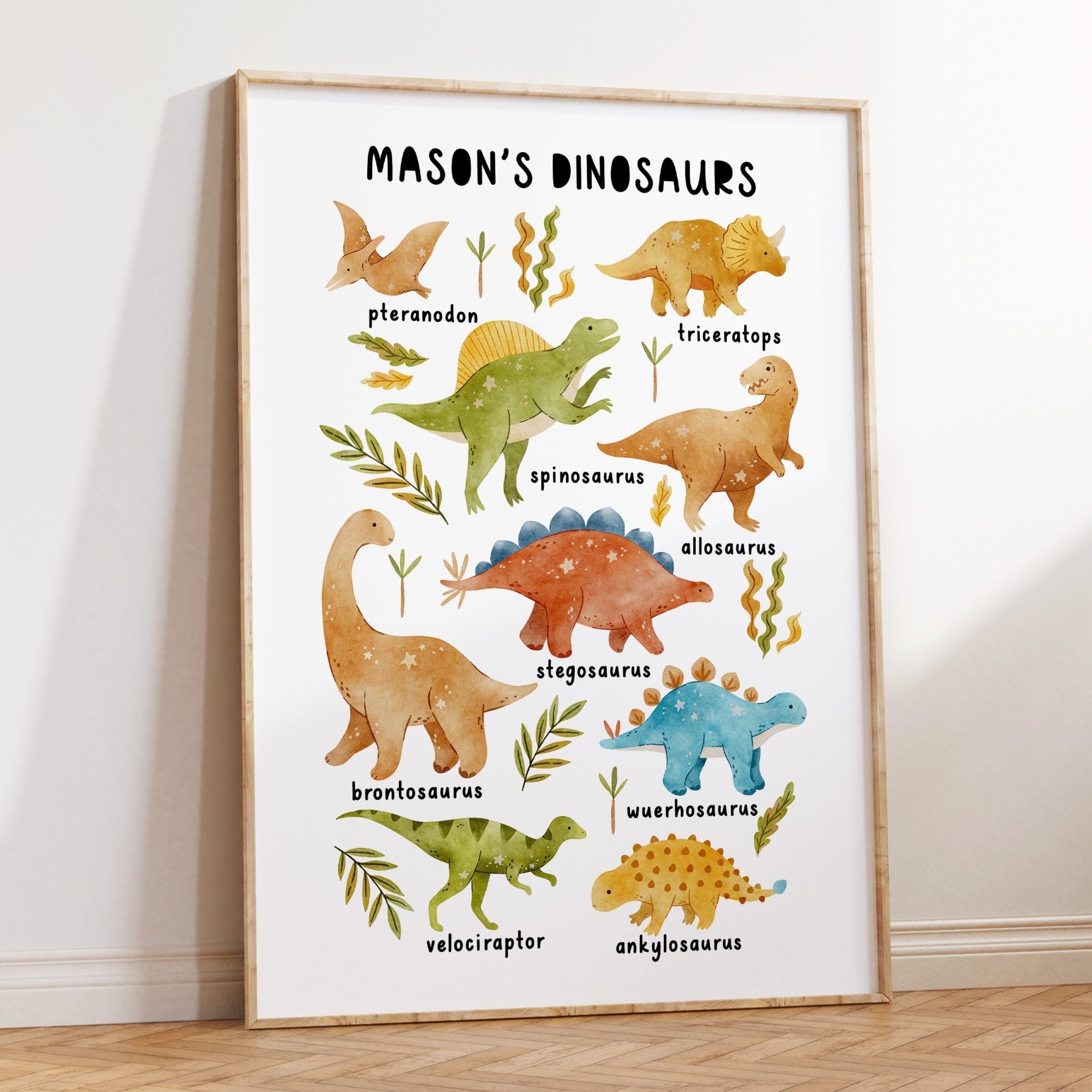 Dinosaur Chart Name Print