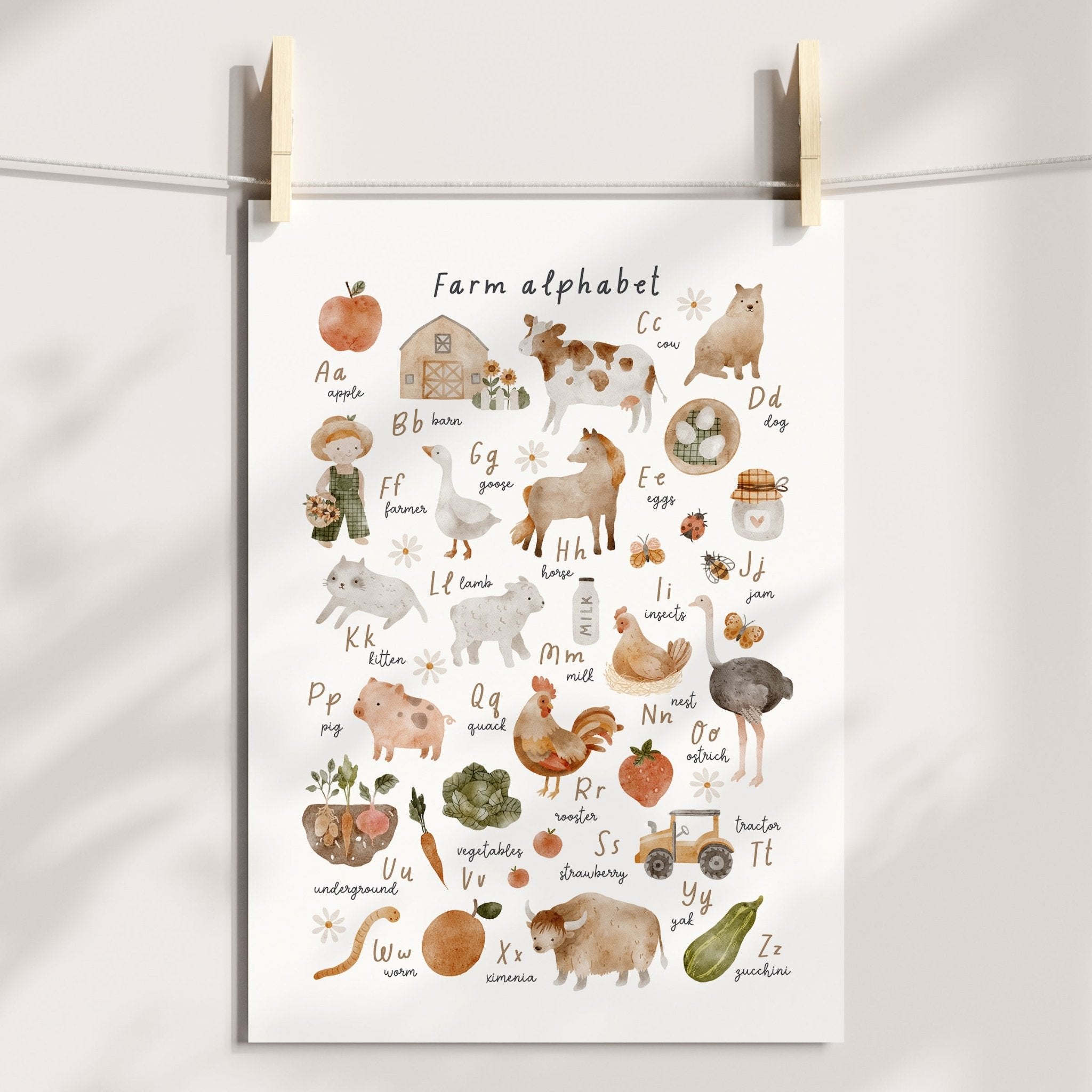 Farm Alphabet, Map & Name Prints
